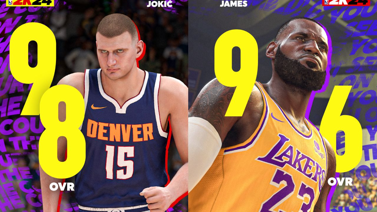 MVP finala NBA lige Nikola Jokić najbolje je ocjenjen igrač u NBA 2K24 igri