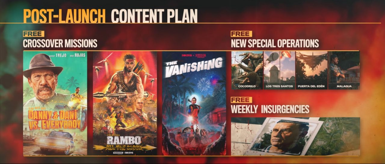 Far Cry 6 igra dobiti će Post-Launch Content Plan