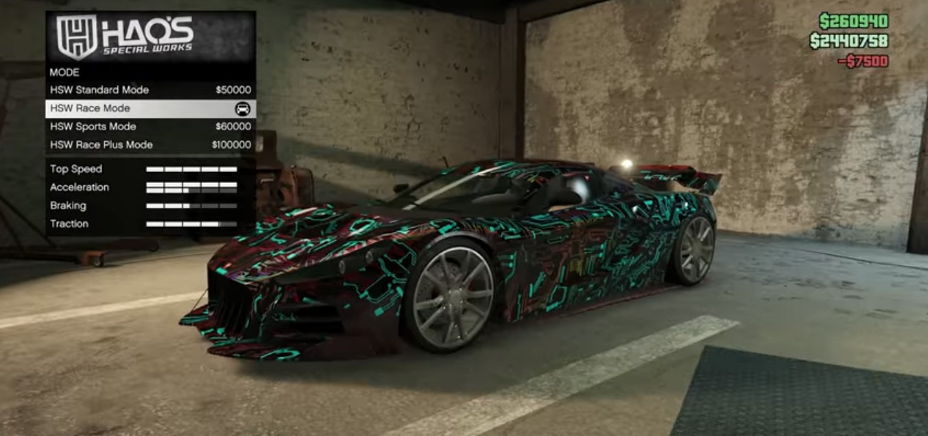 Sportski automobil Rimac Nevera implementiran u GTA Online svijet