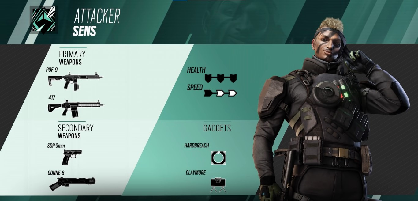 Predstavljena nova sezona za Rainbow Six Siege gaming naslov