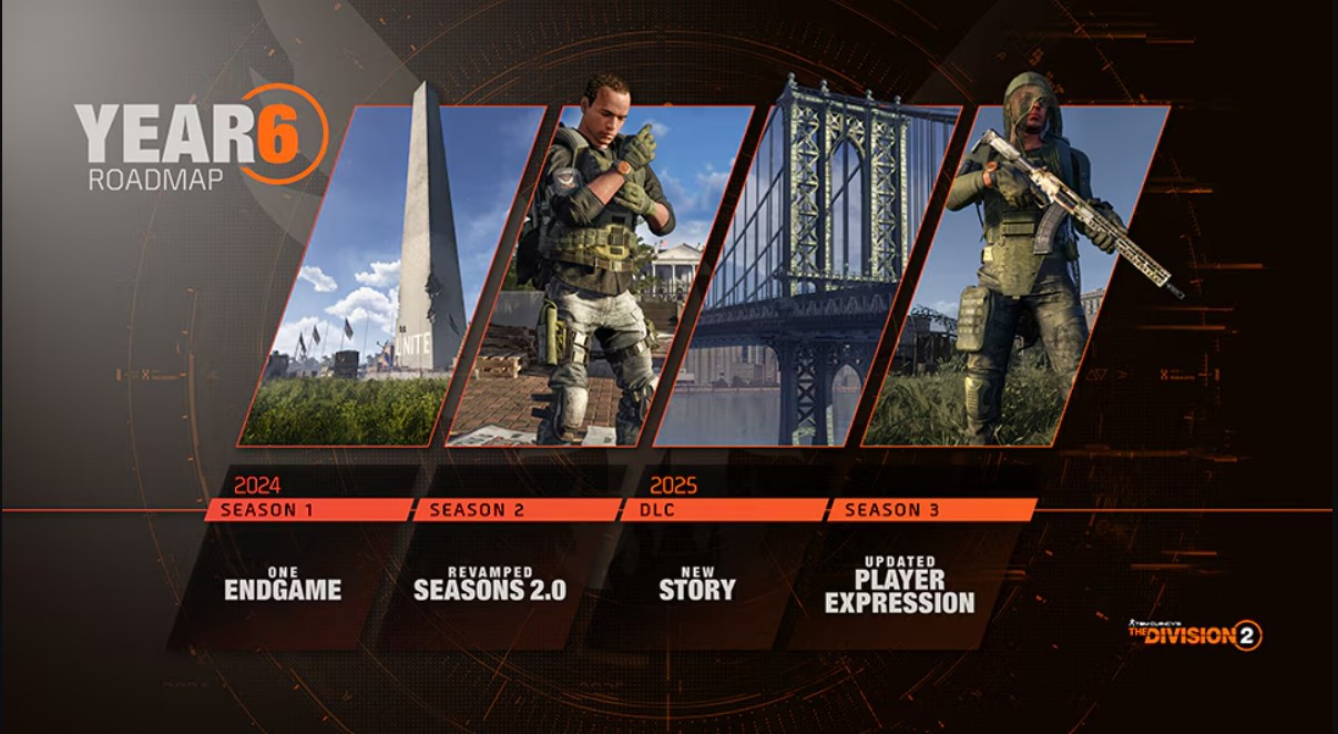 Igrači The Division 2 u narednom periodu dobijaju značajna poboljšanja!