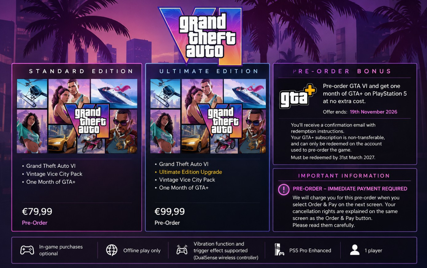 GTA VI prednarudžbe krenule na PlayStation Storeu – poznate cijene Standard i Ultimate izdanja