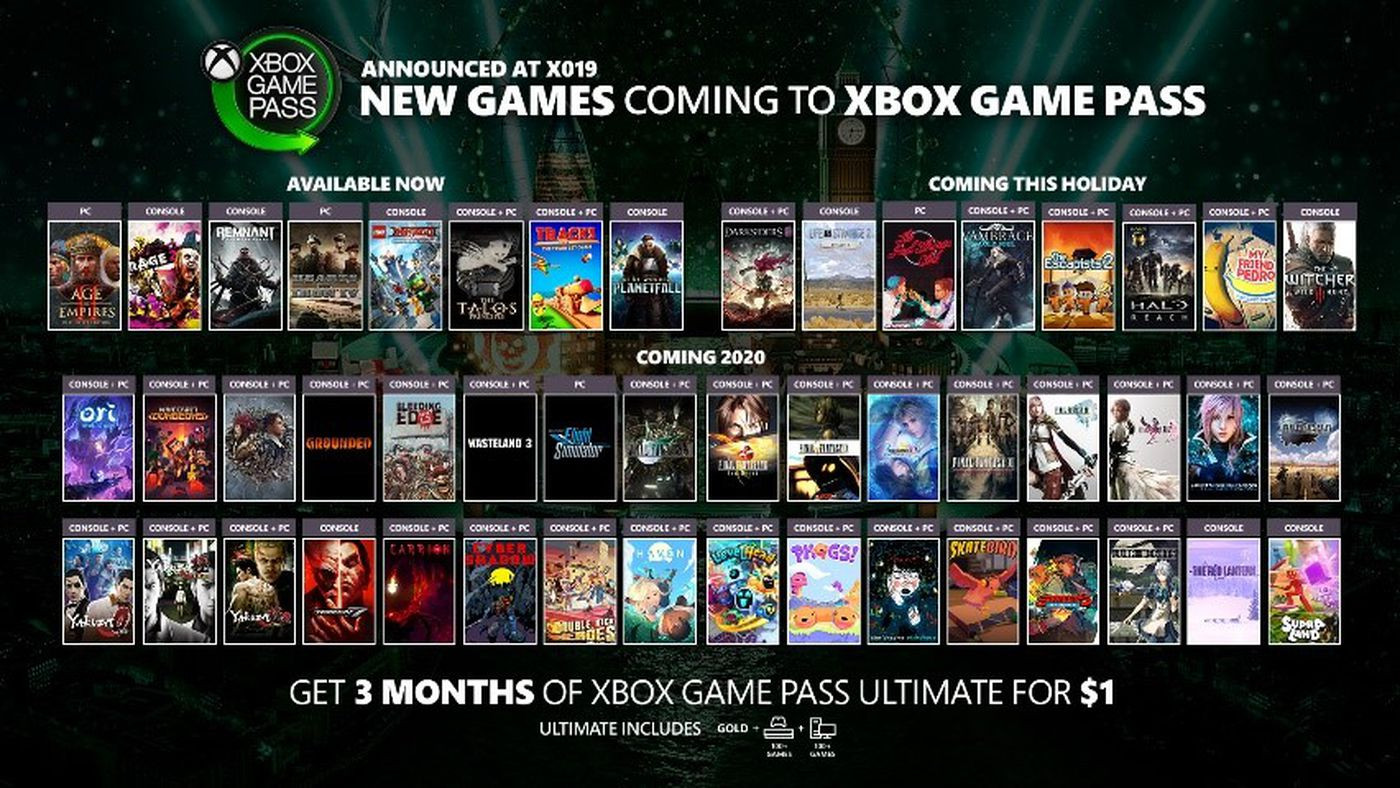 Take-Two šef: “Xbox Game Pass sada ima 30 miliona pretplatnika”